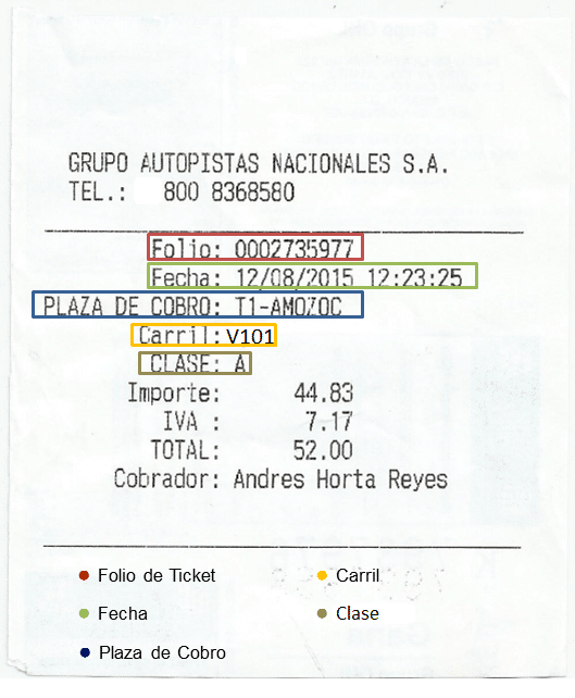 como facturar gana como facturar gana