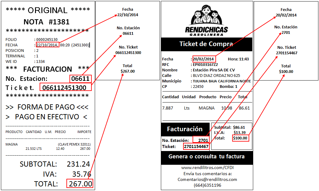 como facturar rendichicas