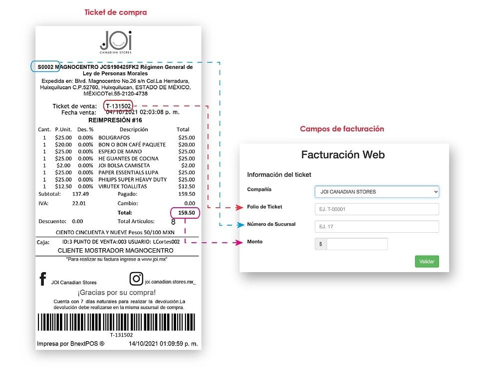 Facturar JOi Dollar Plus Datos del ticket