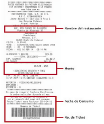 ejemplo ticket facturar el farolito Facturar Tickets ADN Fiscal